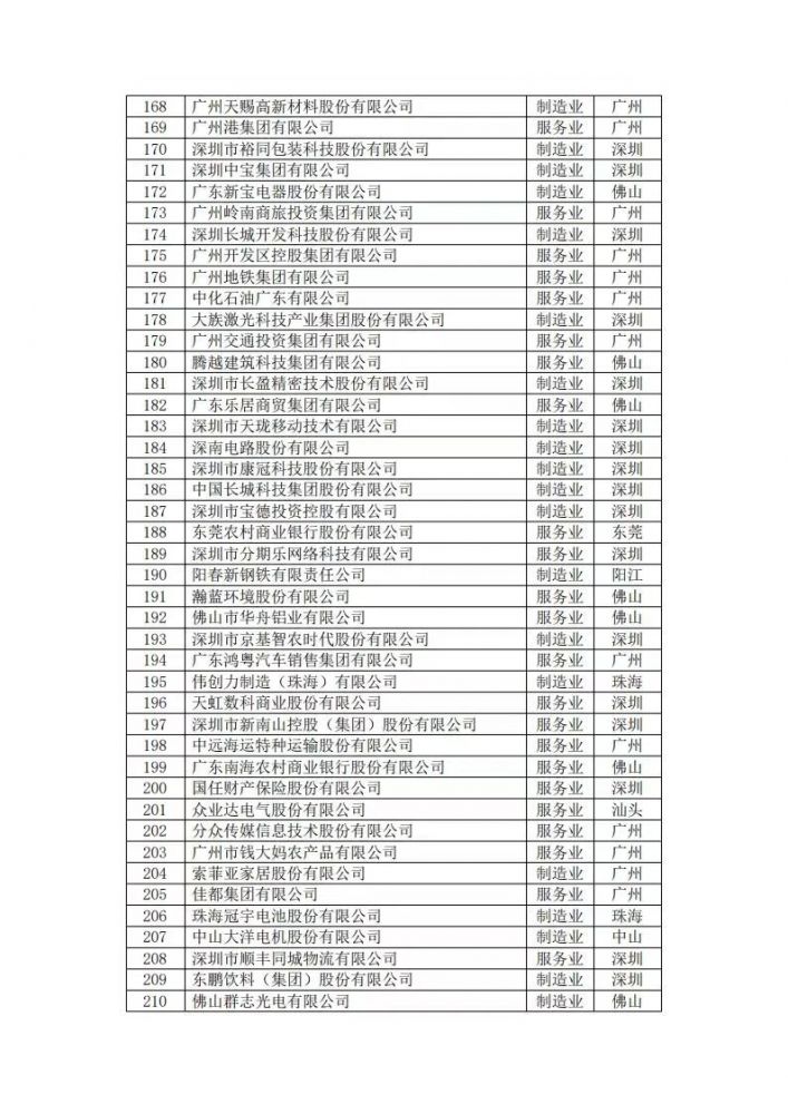 Stake(中国区)有限公司官方网站