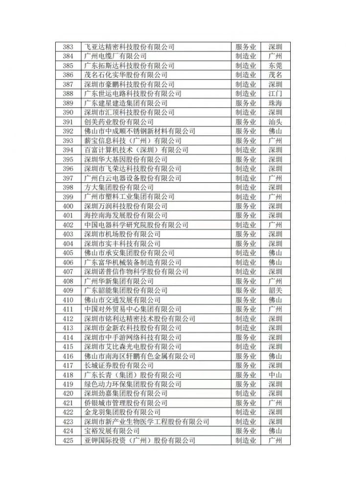 Stake(中国区)有限公司官方网站