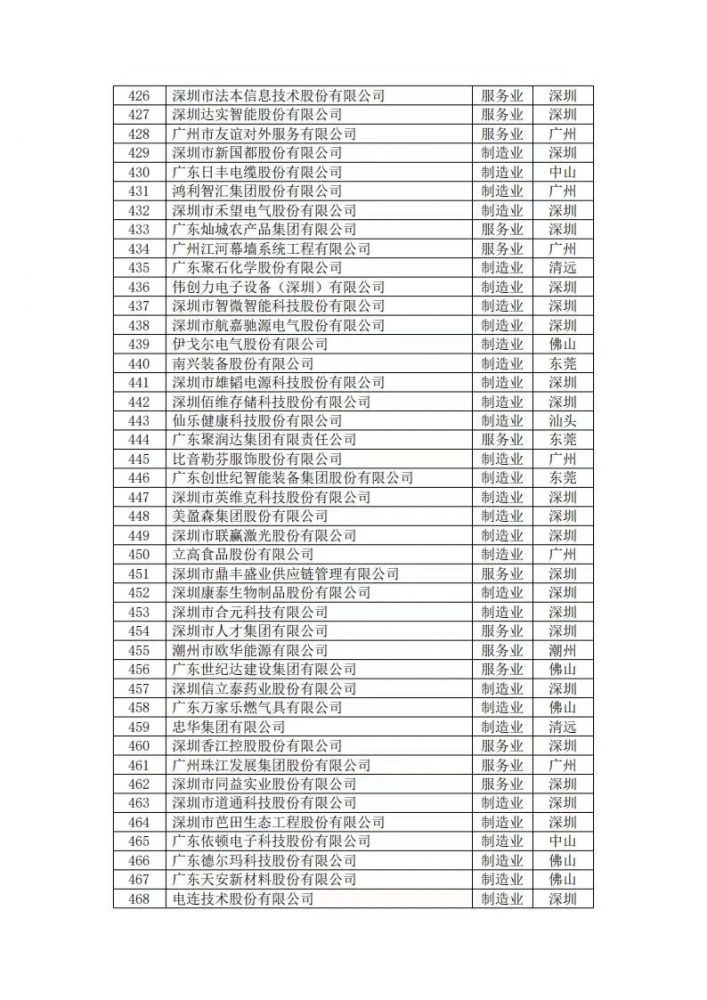 Stake(中国区)有限公司官方网站