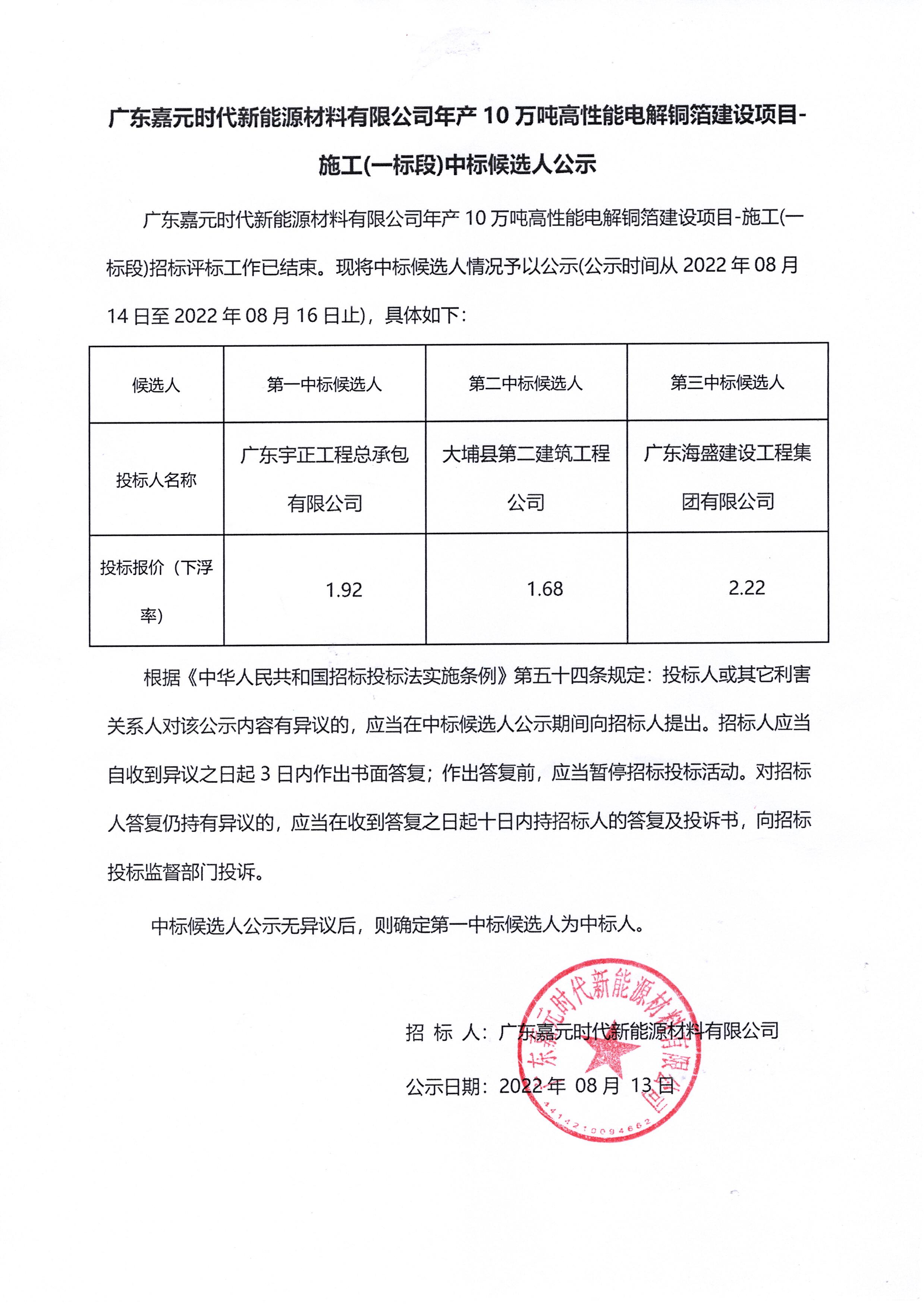 广东Stake官网时期新能源资料有限公司年产10万吨高机能电解铜箔建设项目-施工(一标段)中标候选人公示.jpg