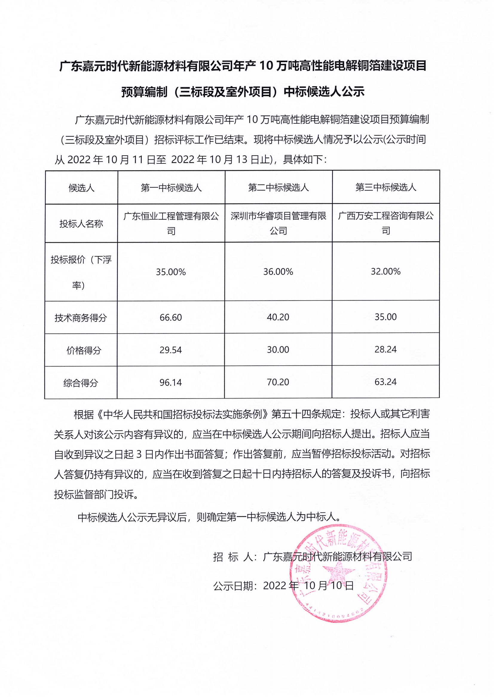 广东Stake官网时期新能源资料有限公司年产10万吨高机能电解铜箔建设项目预算假造（三标段及室表项目）中标候选人公示.png